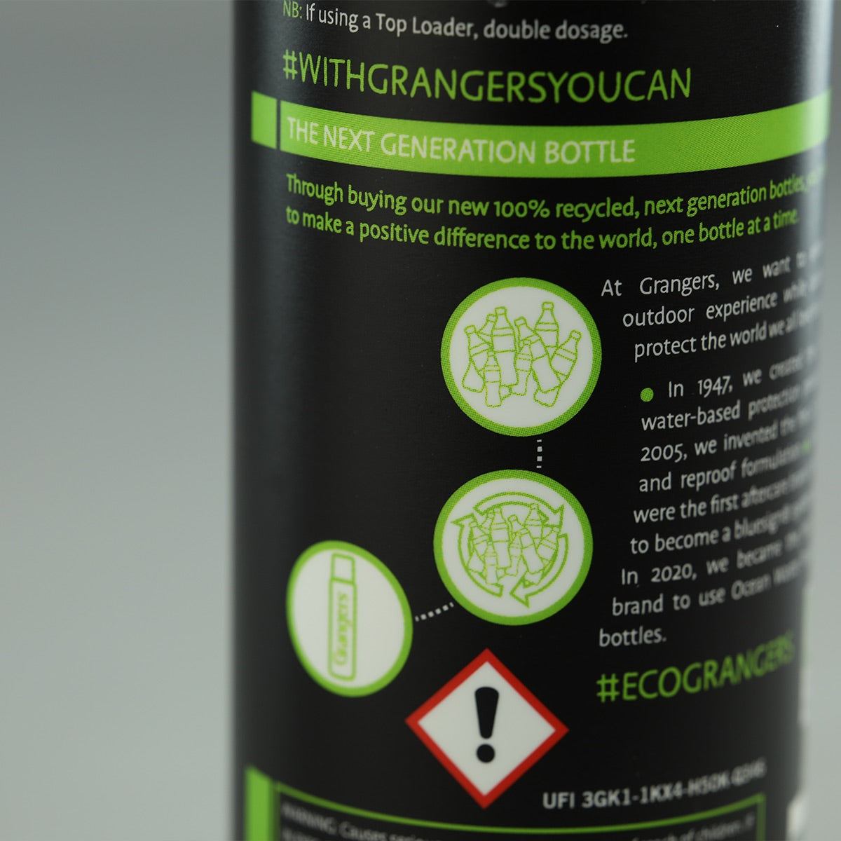 Grangers Performance Wash - No Colo